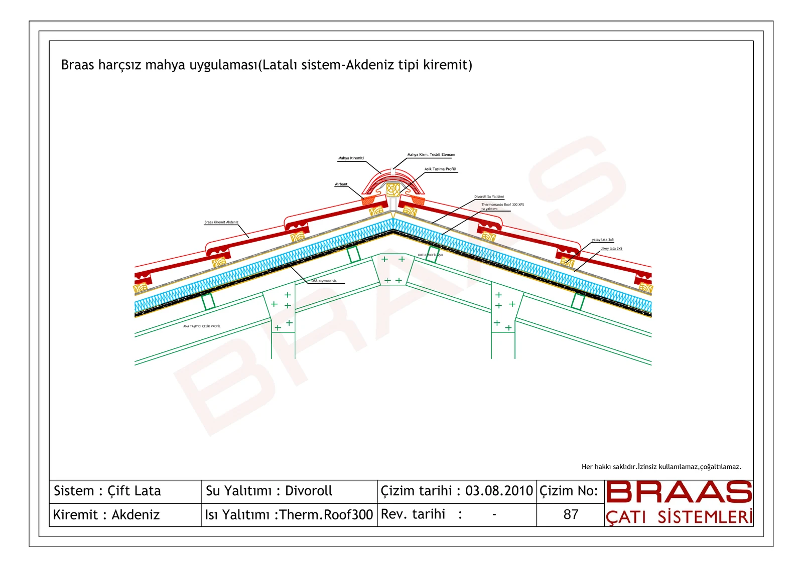 BRAAS Akdeniz tipi kiremit, Divoroll ve Roof 300 XPS içeren çelik konstrüksiyon üzerinde harçsız kuru mahya detayı