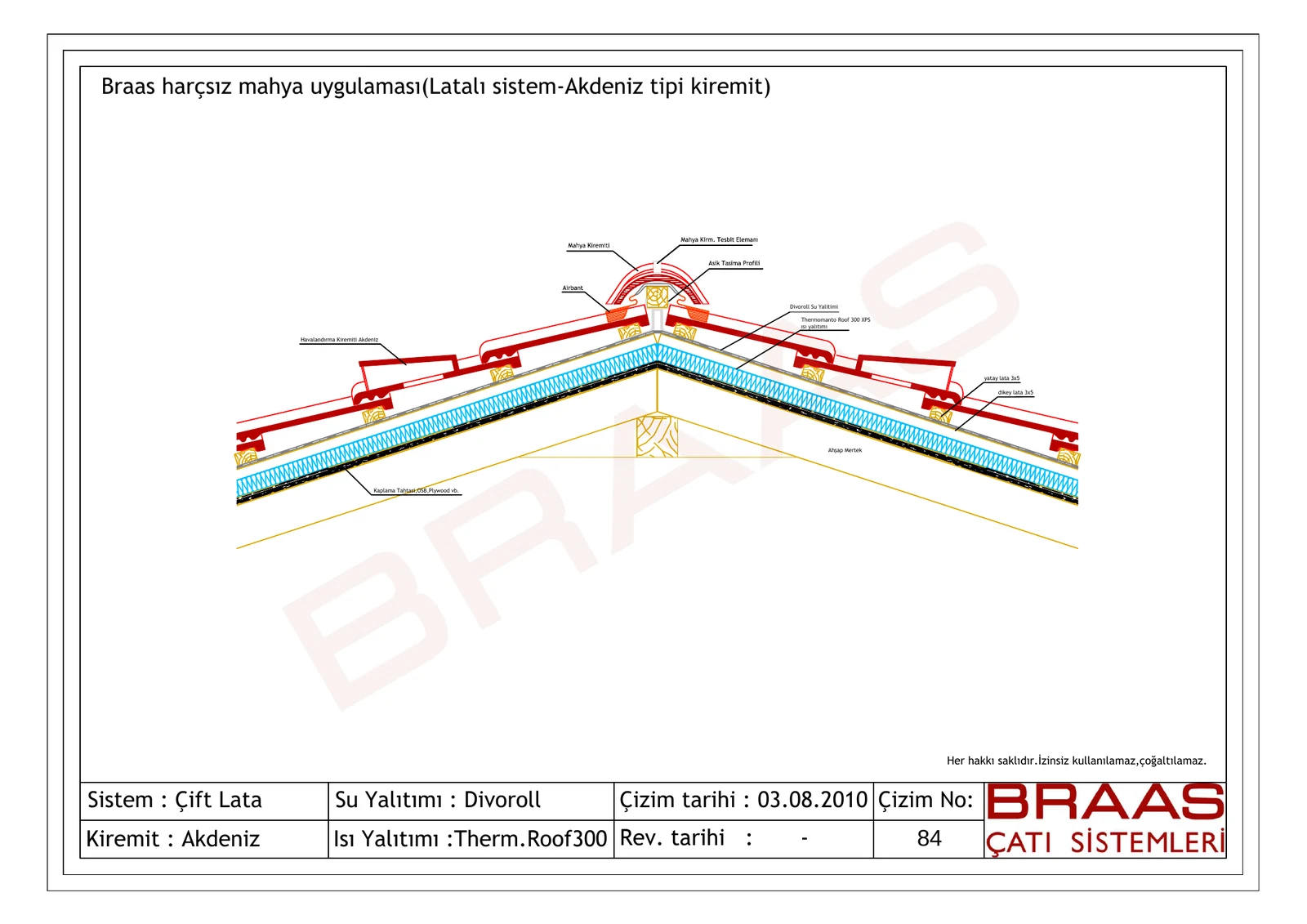 BRAAS Akdeniz tipi kiremit, Divoroll ve Roof 300 XPS içeren ahşap mertek üzerinde harçsız kuru mahya detayı